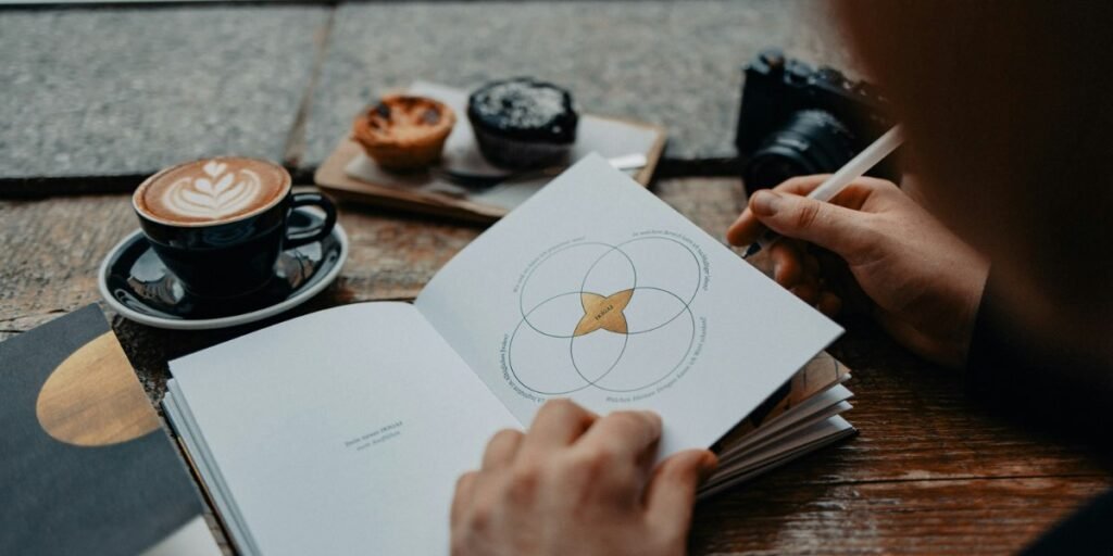 Find Your Ikigai: Live a Life of Meaning
